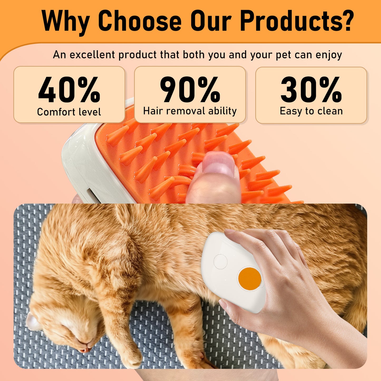 4-in-1 Cat Steam Grooming Brush | Anti-Static & Hair Removal Tool